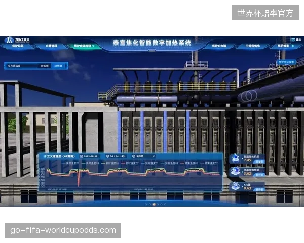 数字孪生系统将成为顶级场馆标配，所有大型赛事与演出的光影方案都将在1-1的虚拟空间中完成预演与压力测试